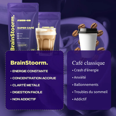 Avantages du Brainstoorm de MushNgo comparé au café