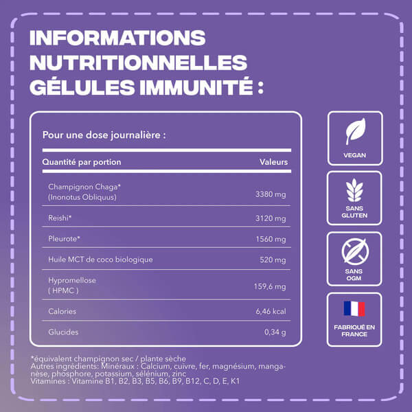 Informations nutritionnelles d'Immunité de MushNgo