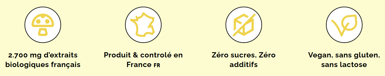 Caractéristiques des cafés Bonjour Drink